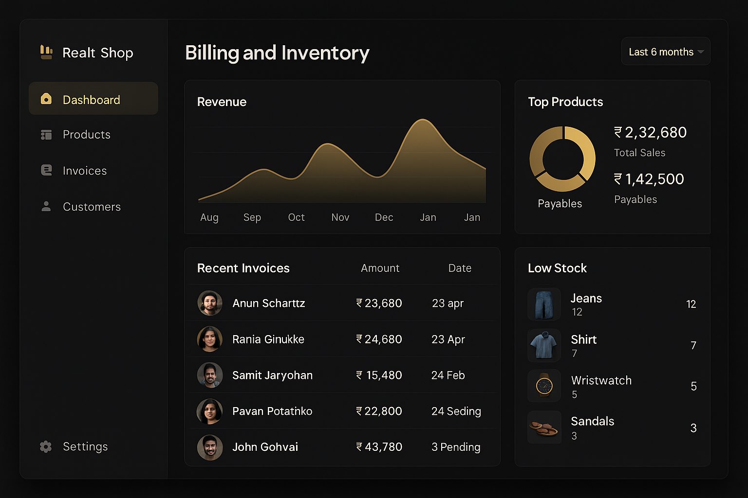 Billing and inventory dashboard — revenue graph, stat cards, invoices table